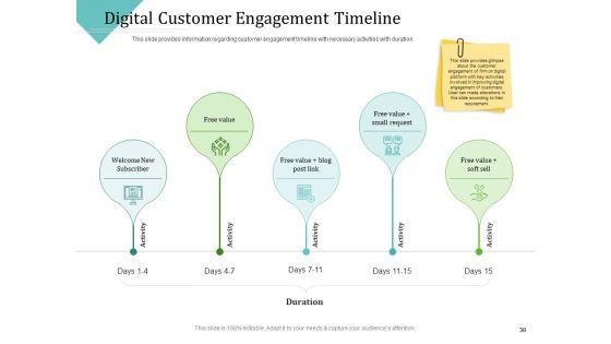 Improving_Client_Experience_Ppt_PowerPoint_Presentation_Complete_Deck_With_Slides_Slide_30.jpg