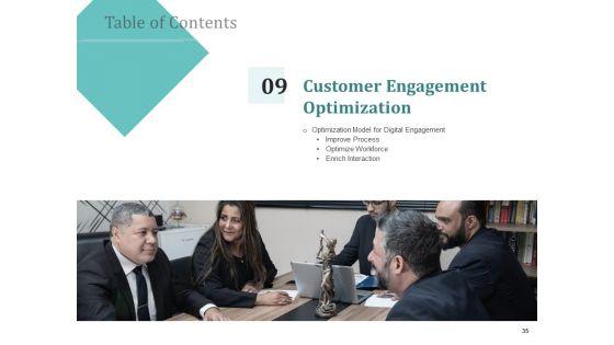 Improving_Client_Experience_Ppt_PowerPoint_Presentation_Complete_Deck_With_Slides_Slide_35.jpg