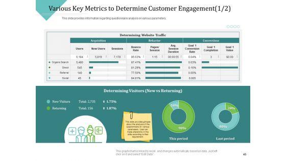 Improving_Client_Experience_Ppt_PowerPoint_Presentation_Complete_Deck_With_Slides_Slide_45.jpg