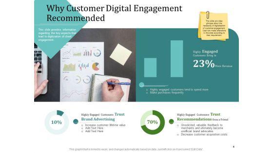 Improving_Client_Experience_Ppt_PowerPoint_Presentation_Complete_Deck_With_Slides_Slide_4.jpg