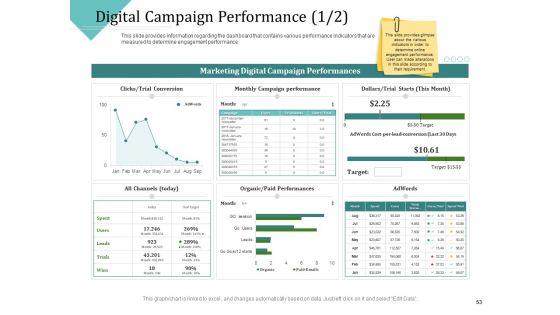 Improving_Client_Experience_Ppt_PowerPoint_Presentation_Complete_Deck_With_Slides_Slide_53.jpg