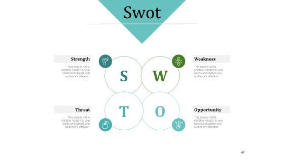 Improving_Client_Experience_Ppt_PowerPoint_Presentation_Complete_Deck_With_Slides_Slide_67.jpg
