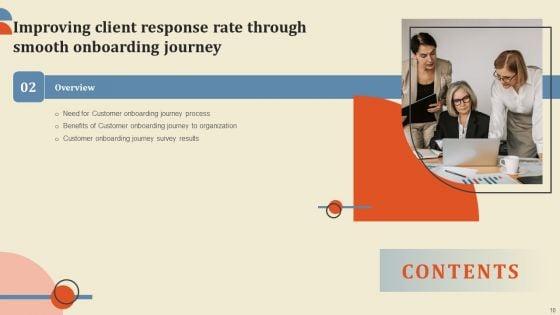 Improving_Client_Response_Rate_Through_Smooth_Onboarding_Journey_Ppt_PowerPoint_Presentation_Complete_Deck_With_Slides_Slide_10.jpg