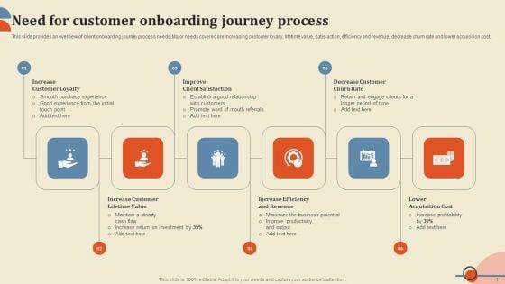 Improving_Client_Response_Rate_Through_Smooth_Onboarding_Journey_Ppt_PowerPoint_Presentation_Complete_Deck_With_Slides_Slide_11.jpg