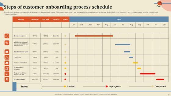 Improving_Client_Response_Rate_Through_Smooth_Onboarding_Journey_Ppt_PowerPoint_Presentation_Complete_Deck_With_Slides_Slide_37.jpg