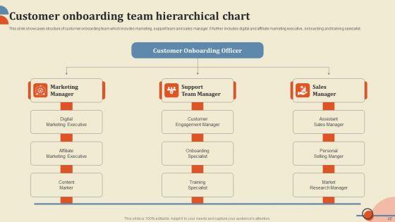 Improving_Client_Response_Rate_Through_Smooth_Onboarding_Journey_Ppt_PowerPoint_Presentation_Complete_Deck_With_Slides_Slide_40.jpg