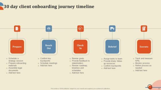 Improving_Client_Response_Rate_Through_Smooth_Onboarding_Journey_Ppt_PowerPoint_Presentation_Complete_Deck_With_Slides_Slide_53.jpg