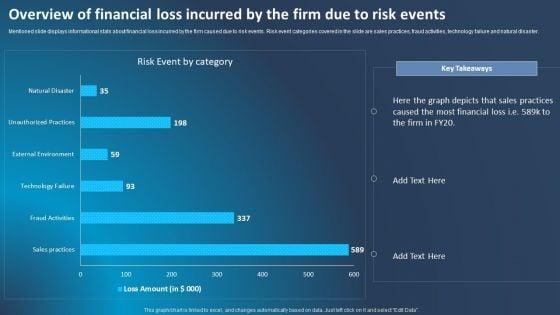 Improving_Corporate_Performance_Overview_Of_Financial_Loss_Incurred_By_The_Firm_Due_Ideas_PDF_Slide_1.jpg