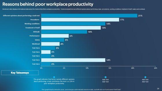 Improving_Corporate_Performance_Via_Technical_Ppt_PowerPoint_Presentation_Complete_Deck_With_Slides_Slide_14.jpg