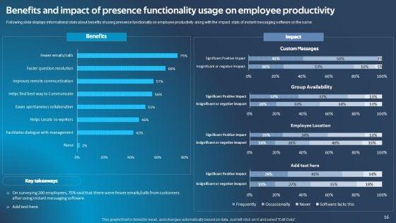 Improving_Corporate_Performance_Via_Technical_Ppt_PowerPoint_Presentation_Complete_Deck_With_Slides_Slide_16.jpg