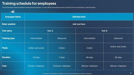 Improving_Corporate_Performance_Via_Technical_Ppt_PowerPoint_Presentation_Complete_Deck_With_Slides_Slide_31.jpg