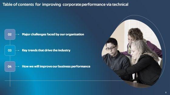 Improving_Corporate_Performance_Via_Technical_Ppt_PowerPoint_Presentation_Complete_Deck_With_Slides_Slide_8.jpg