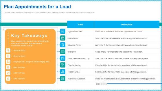 Improving_Current_Organizational_Logistic_Process_Plan_Appointments_For_A_Load_Slides_PDF_Slide_1.jpg