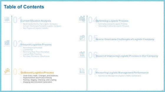 Improving_Current_Organizational_Logistic_Process_Ppt_PowerPoint_Presentation_Complete_With_Slides_Slide_18.jpg