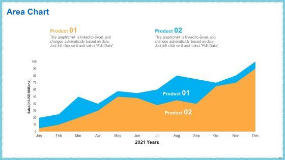 Improving_Current_Organizational_Logistic_Process_Ppt_PowerPoint_Presentation_Complete_With_Slides_Slide_45.jpg