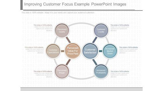 Improving_Customer_Focus_Example_Powerpoint_Images_1.jpg
