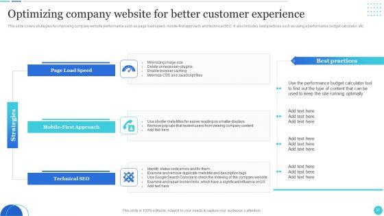 Improving_Customer_Journey_With_Digital_Touchpoints_Ppt_PowerPoint_Presentation_Complete_With_Slides_Slide_27.jpg