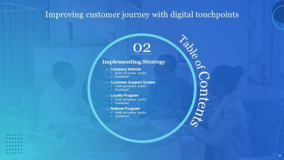 Improving_Customer_Journey_With_Digital_Touchpoints_Ppt_PowerPoint_Presentation_Complete_With_Slides_Slide_38.jpg