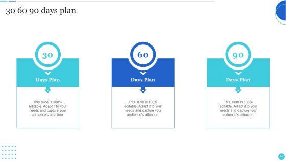 Improving_Customer_Journey_With_Digital_Touchpoints_Ppt_PowerPoint_Presentation_Complete_With_Slides_Slide_54.jpg