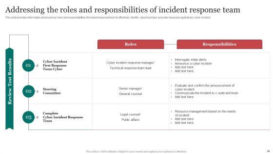 Improving_Cybersecurity_With_Incident_Response_Playbook_Ppt_PowerPoint_Presentation_Complete_Deck_With_Slides_Slide_21.jpg