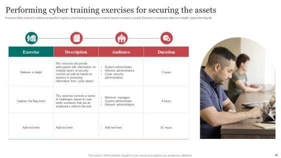 Improving_Cybersecurity_With_Incident_Response_Playbook_Ppt_PowerPoint_Presentation_Complete_Deck_With_Slides_Slide_25.jpg