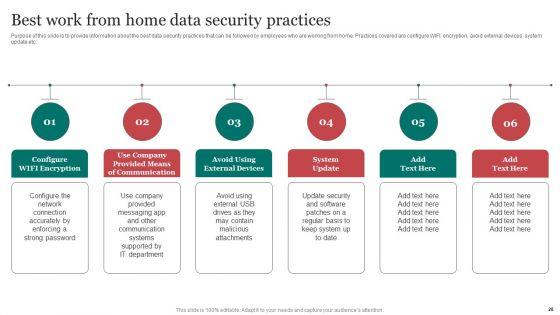 Improving_Cybersecurity_With_Incident_Response_Playbook_Ppt_PowerPoint_Presentation_Complete_Deck_With_Slides_Slide_28.jpg