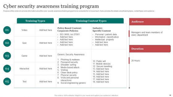 Improving_Cybersecurity_With_Incident_Response_Playbook_Ppt_PowerPoint_Presentation_Complete_Deck_With_Slides_Slide_30.jpg