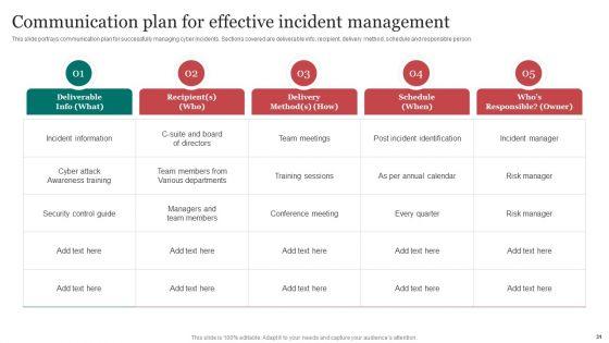 Improving_Cybersecurity_With_Incident_Response_Playbook_Ppt_PowerPoint_Presentation_Complete_Deck_With_Slides_Slide_31.jpg