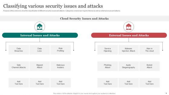 Improving_Cybersecurity_With_Incident_Response_Playbook_Ppt_PowerPoint_Presentation_Complete_Deck_With_Slides_Slide_9.jpg