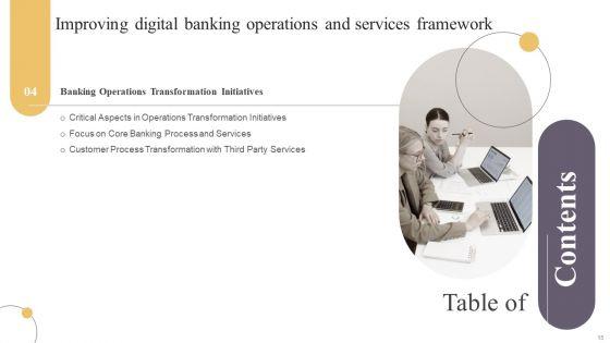 Improving_Digital_Banking_Operations_And_Services_Framework_Ppt_PowerPoint_Presentation_Complete_Deck_With_Slides_Slide_15.jpg
