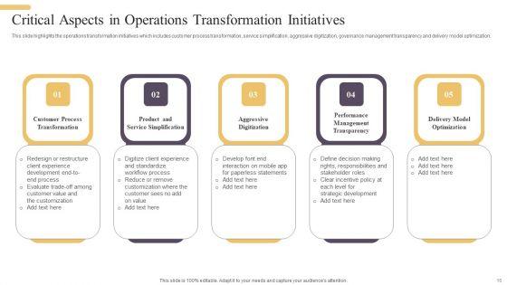 Improving_Digital_Banking_Operations_And_Services_Framework_Ppt_PowerPoint_Presentation_Complete_Deck_With_Slides_Slide_16.jpg