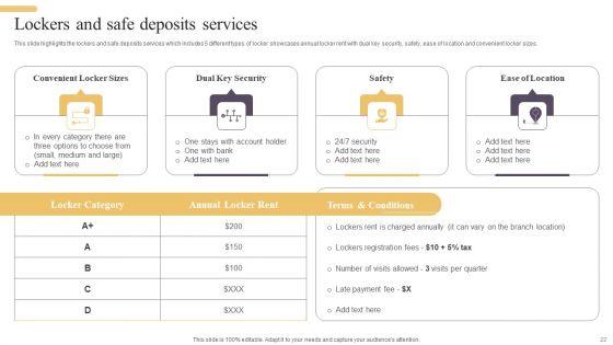 Improving_Digital_Banking_Operations_And_Services_Framework_Ppt_PowerPoint_Presentation_Complete_Deck_With_Slides_Slide_22.jpg