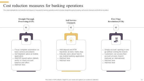 Improving_Digital_Banking_Operations_And_Services_Framework_Ppt_PowerPoint_Presentation_Complete_Deck_With_Slides_Slide_30.jpg