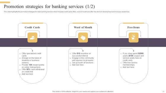 Improving_Digital_Banking_Operations_And_Services_Framework_Ppt_PowerPoint_Presentation_Complete_Deck_With_Slides_Slide_33.jpg