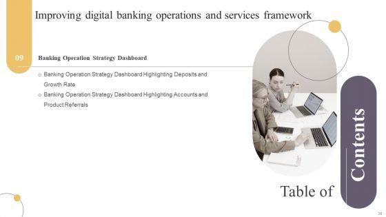 Improving_Digital_Banking_Operations_And_Services_Framework_Ppt_PowerPoint_Presentation_Complete_Deck_With_Slides_Slide_38.jpg
