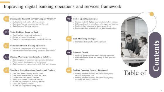 Improving_Digital_Banking_Operations_And_Services_Framework_Ppt_PowerPoint_Presentation_Complete_Deck_With_Slides_Slide_3.jpg