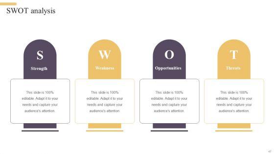 Improving_Digital_Banking_Operations_And_Services_Framework_Ppt_PowerPoint_Presentation_Complete_Deck_With_Slides_Slide_47.jpg