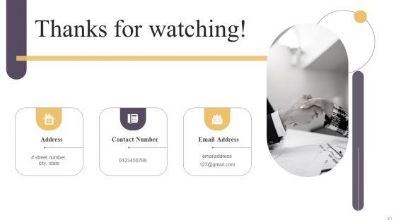 Improving_Digital_Banking_Operations_And_Services_Framework_Ppt_PowerPoint_Presentation_Complete_Deck_With_Slides_Slide_51.jpg