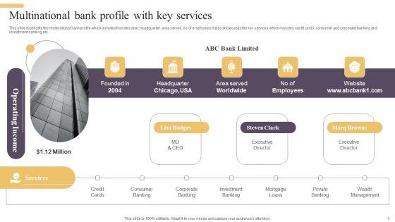 Improving_Digital_Banking_Operations_And_Services_Framework_Ppt_PowerPoint_Presentation_Complete_Deck_With_Slides_Slide_5.jpg