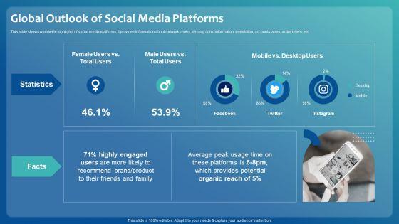 Improving_Digital_Community_Engagement_Strategy_Global_Outlook_Of_Social_Media_Platforms_Portrait_PDF_Slide_1.jpg