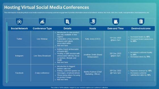 Improving_Digital_Community_Engagement_Strategy_Hosting_Virtual_Social_Media_Conferences_Download_PDF_Slide_1.jpg