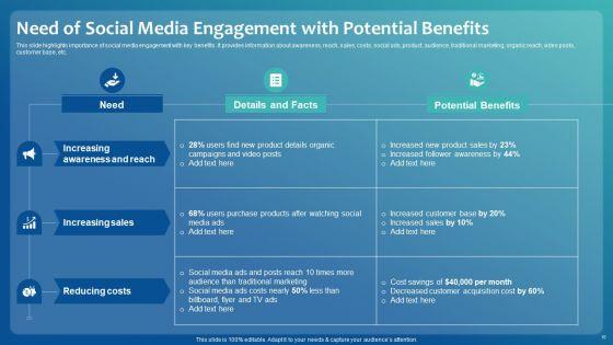 Improving_Digital_Community_Engagement_Strategy_Ppt_PowerPoint_Presentation_Complete_With_Slides_Slide_10.jpg