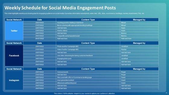 Improving_Digital_Community_Engagement_Strategy_Ppt_PowerPoint_Presentation_Complete_With_Slides_Slide_14.jpg
