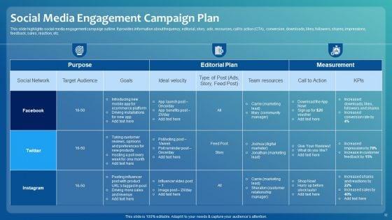 Improving_Digital_Community_Engagement_Strategy_Ppt_PowerPoint_Presentation_Complete_With_Slides_Slide_32.jpg