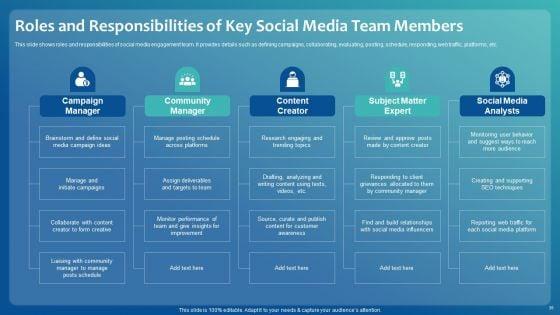Improving_Digital_Community_Engagement_Strategy_Ppt_PowerPoint_Presentation_Complete_With_Slides_Slide_35.jpg