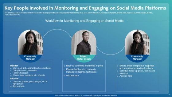 Improving_Digital_Community_Engagement_Strategy_Ppt_PowerPoint_Presentation_Complete_With_Slides_Slide_37.jpg