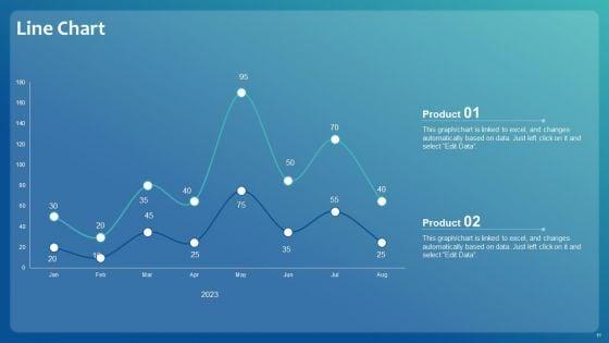 Improving_Digital_Community_Engagement_Strategy_Ppt_PowerPoint_Presentation_Complete_With_Slides_Slide_51.jpg