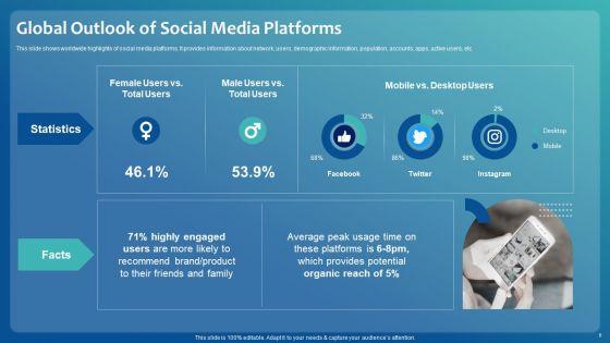 Improving_Digital_Community_Engagement_Strategy_Ppt_PowerPoint_Presentation_Complete_With_Slides_Slide_8.jpg