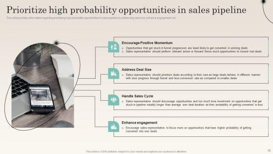 Improving_Distribution_Channel_To_Boost_Sales_Revenue_Ppt_PowerPoint_Presentation_Complete_Deck_With_Slides_Slide_13.jpg