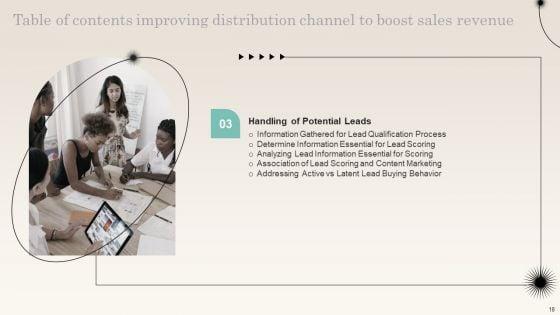 Improving_Distribution_Channel_To_Boost_Sales_Revenue_Ppt_PowerPoint_Presentation_Complete_Deck_With_Slides_Slide_18.jpg
